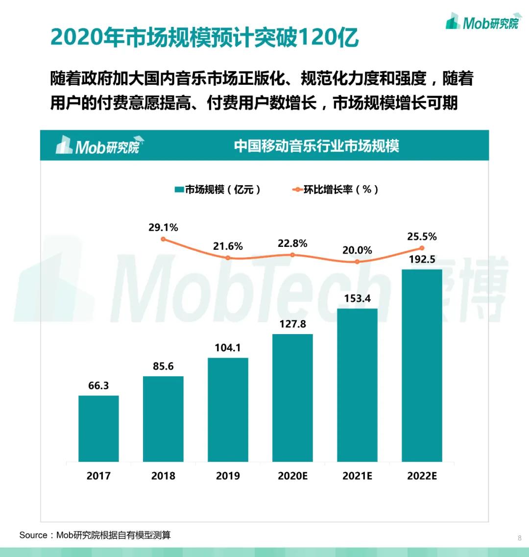 探究厂牌DJ音乐网站的发展与影响