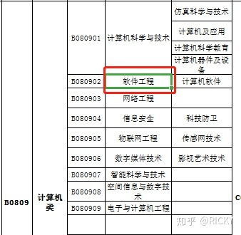 茶陵公务员报考条件详解