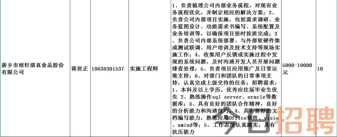 柴旦招工最新招聘信息概述及详细解读