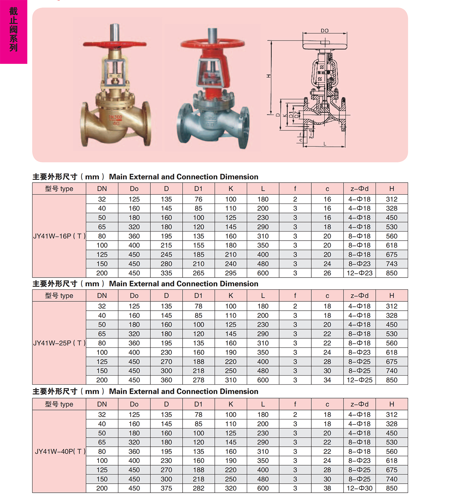 不锈钢氧气截止阀选型指南