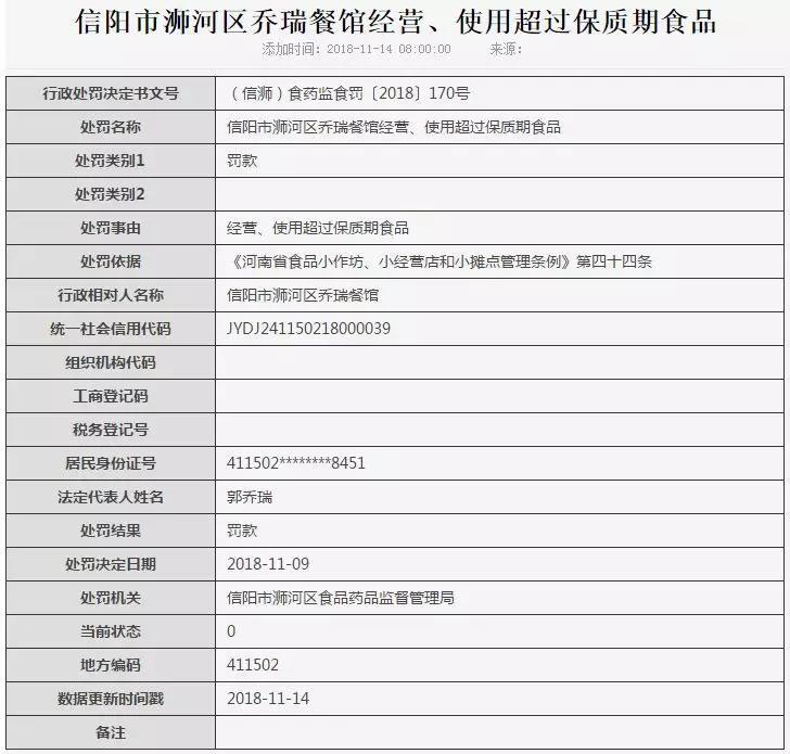 超市百货过期商品处罚制度及其重要性探讨