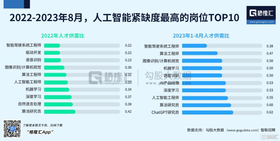 布吉人才市场招聘信息概览