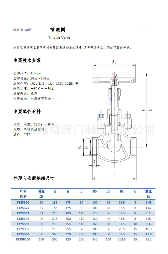 不锈钢外螺纹截止阀DN15，性能特点与应用领域探讨