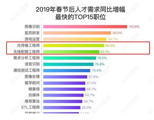 常州FPC人才网最新招聘信息概览