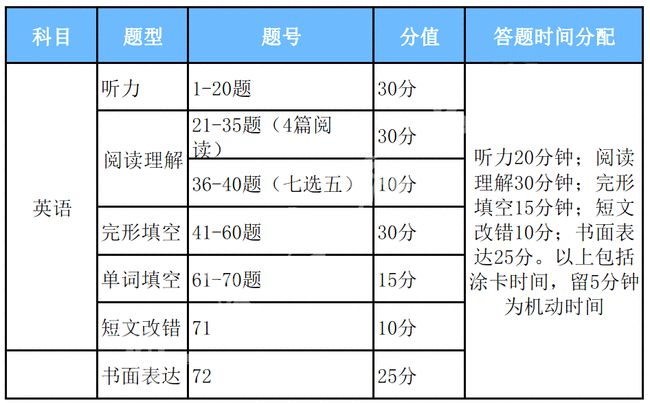 最新厂长招工信息汇总与解读