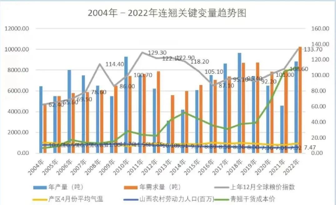 厂家不锈钢管价格，市场分析与影响因素探讨