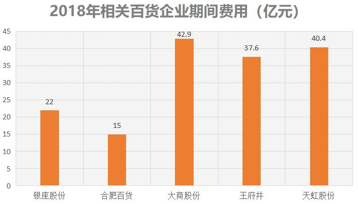 超市什么叫百货——深度解析百货行业的内涵与外延