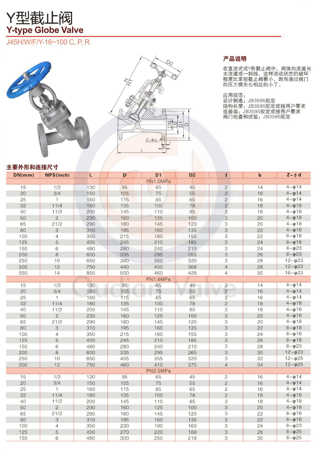 不锈钢截止阀型号规格及其应用概述