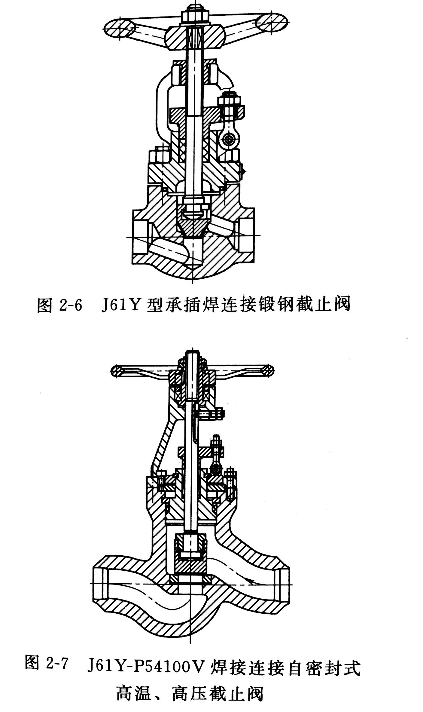 不锈钢截止阀各部件材质及其应用特性