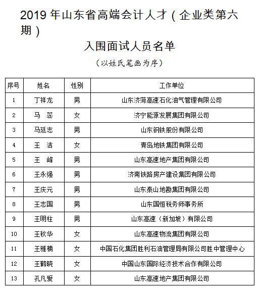 财会人才信息网官网招聘——打造卓越财会团队的黄金渠道