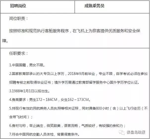 昌黎最新招工信息汇总及招聘趋势分析