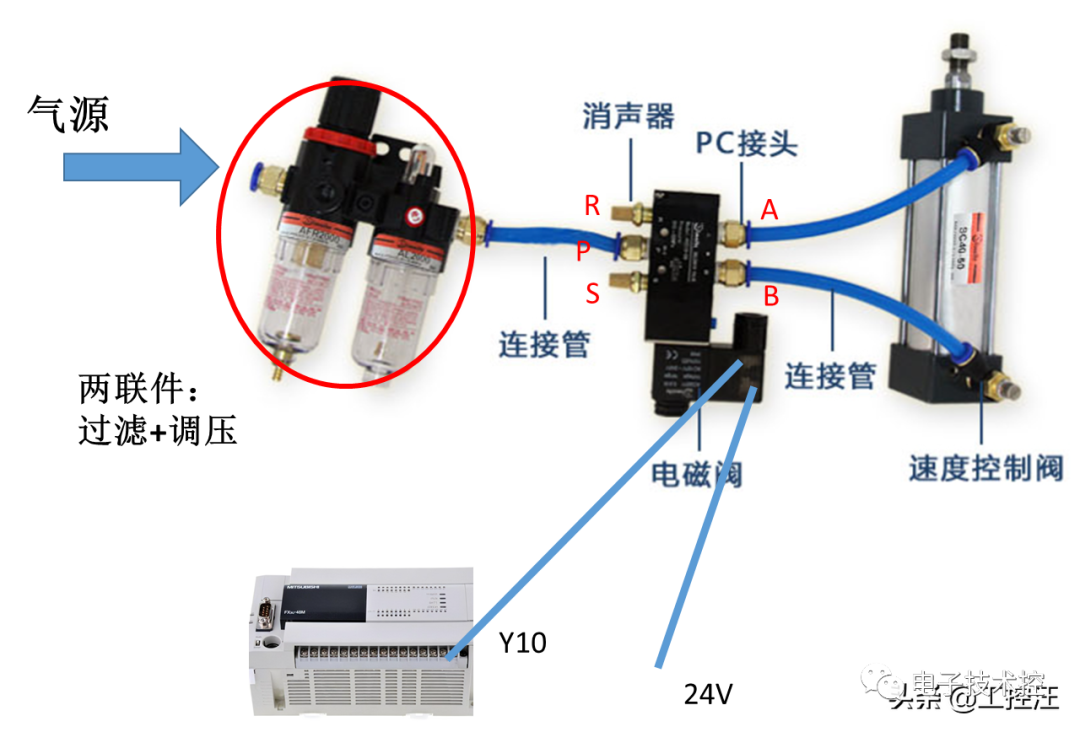 常开电磁阀的接线方法与工作原理