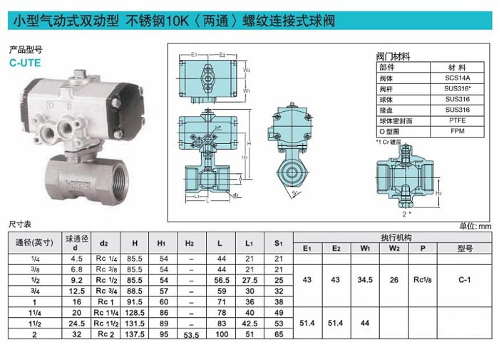 不锈钢气动真空球阀，技术特性及应用领域