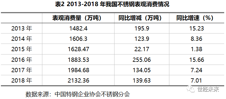 不锈钢抗生素截止阀销售，市场现状与发展趋势