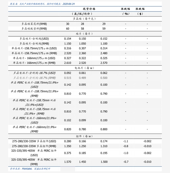 禅城彩色不锈钢管价格表及其市场分析