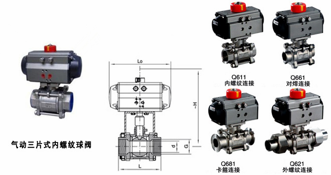 不锈钢气动球阀连接件，应用、特性及优势