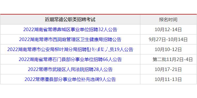 常德市区公务员报考条件详解