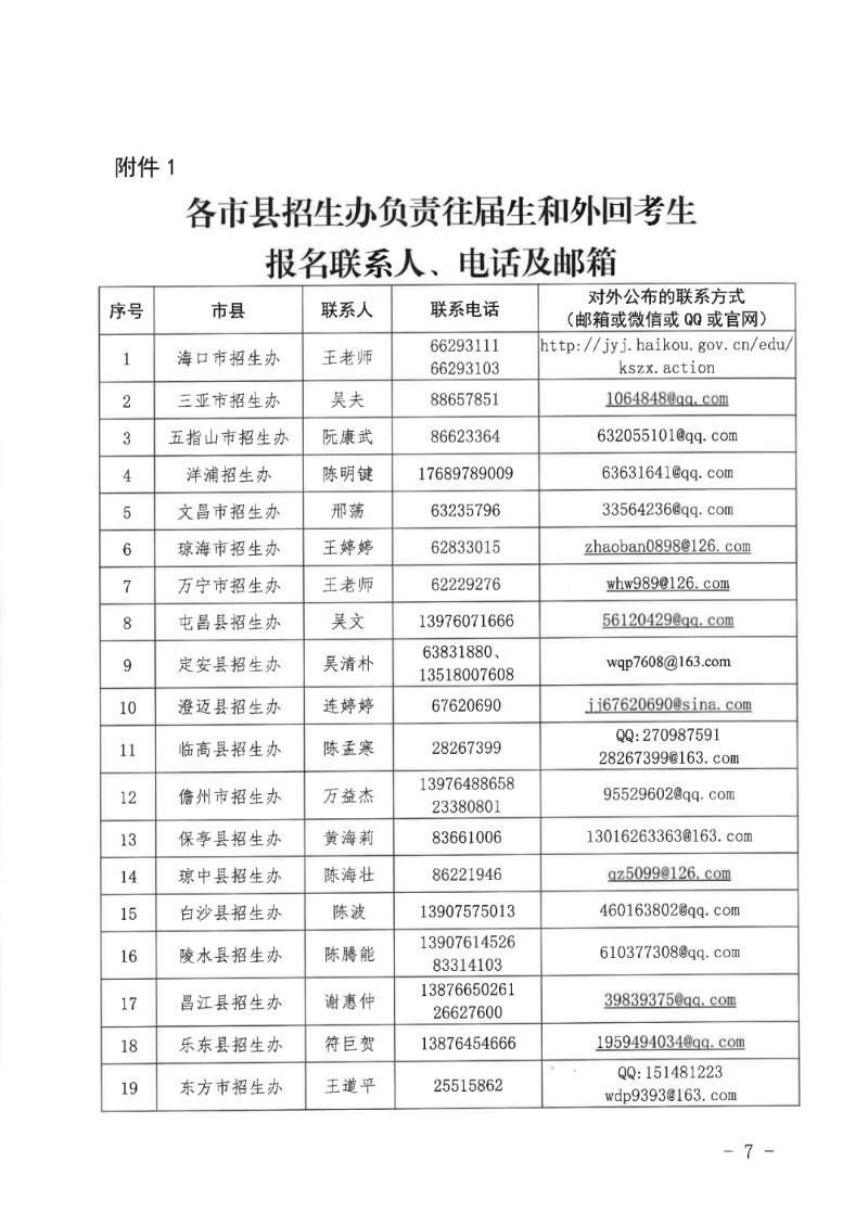 材料类公务员报考条件详解