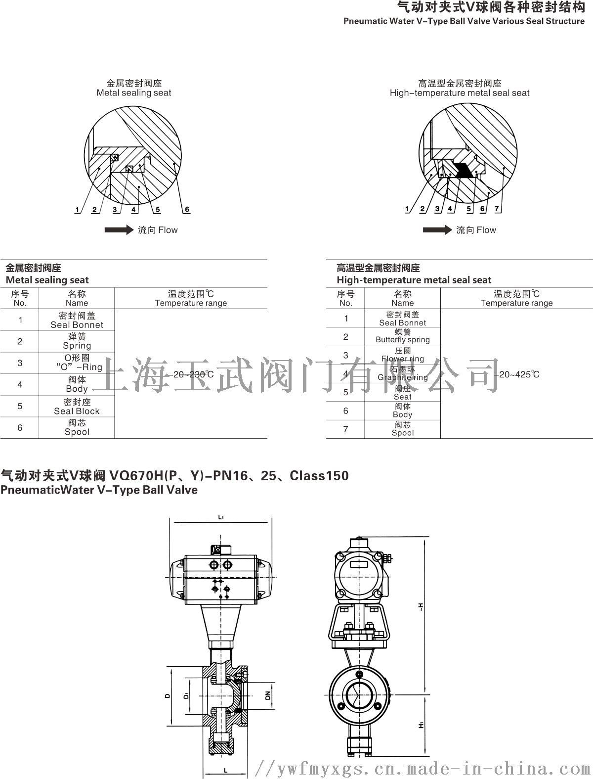 不锈钢气动V型球阀型号及其应用分析