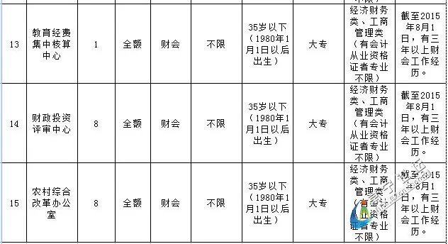 常宁招工最新招聘信息概览