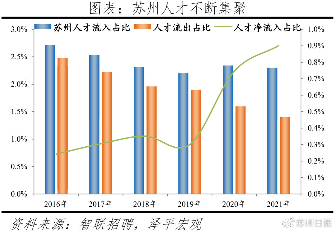 常州人才就业招聘信息深度解析