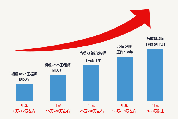 沧州45岁至55岁招工，挖掘中年人才的无限潜力与机遇