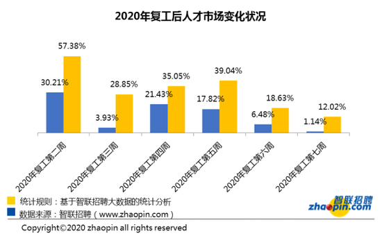 常熟手机测评人才网官网——专业手机测评与人才汇聚的平台