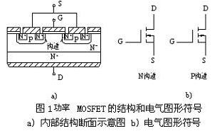 常开电磁阀结构图，解析其构造与工作原理