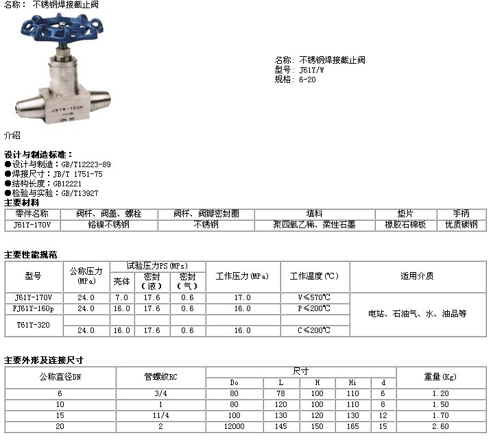 不锈钢截止阀M20，性能、应用与选择