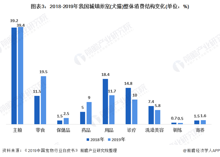 超市百货采购，策略、挑战与未来趋势