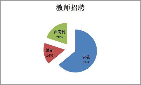 汊涧最新招工招聘信息概览