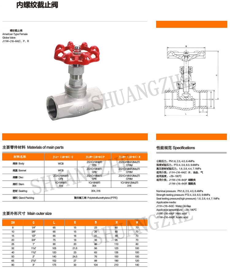不锈钢内丝截止阀的价格解析