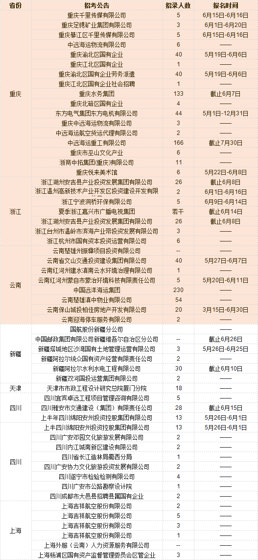 常熟虞山人才招聘网，连接人才与企业的桥梁