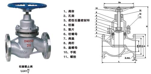 不锈钢外螺纹截止阀J21W，性能与应用解析