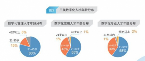 策划人才网网站，连接人才与机遇的桥梁