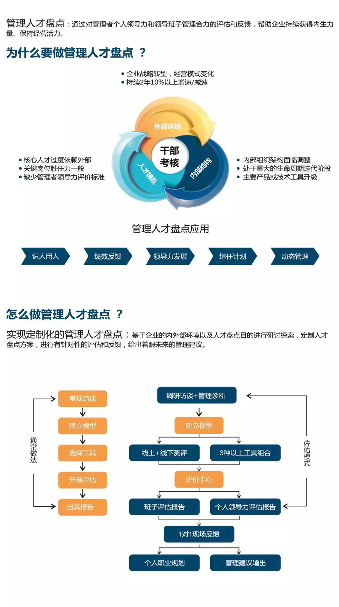 常熟人才网站——连接人才与机遇的桥梁