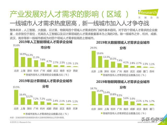 常熟人才网，会计招聘的专业平台与人才需求洞察