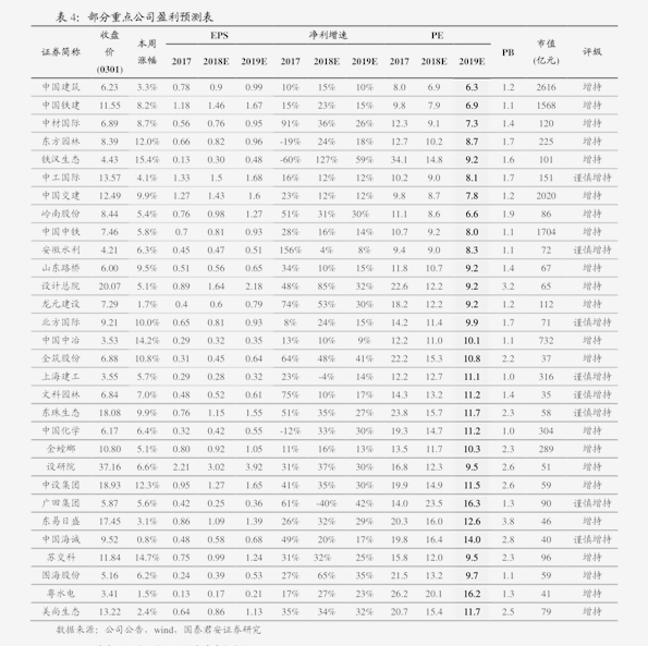 苍南钢材价格今日报价及市场动态分析