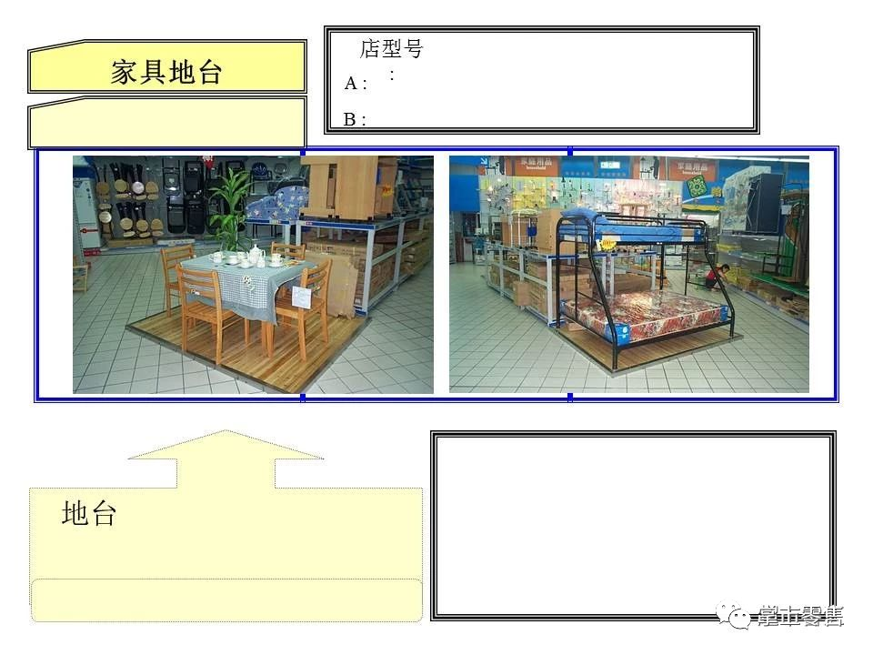 超市百货隔板的设计与功能探讨