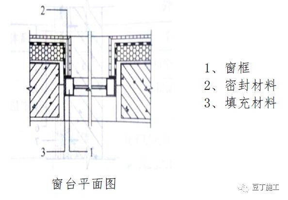 彩色不锈钢管图片，展现多彩魅力与实用价值的完美结合