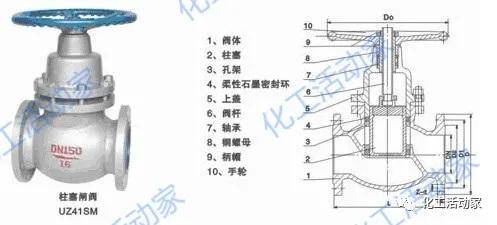 不锈钢排风管截止阀，性能特点与应用领域探讨