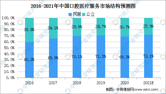 不锈钢管状铆钉价格，市场分析与趋势预测