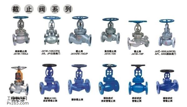 不锈钢截止阀公司概述及市场分析