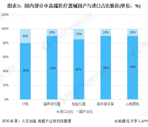 常熟不锈钢管道定制价格，深度解析与市场竞争态势