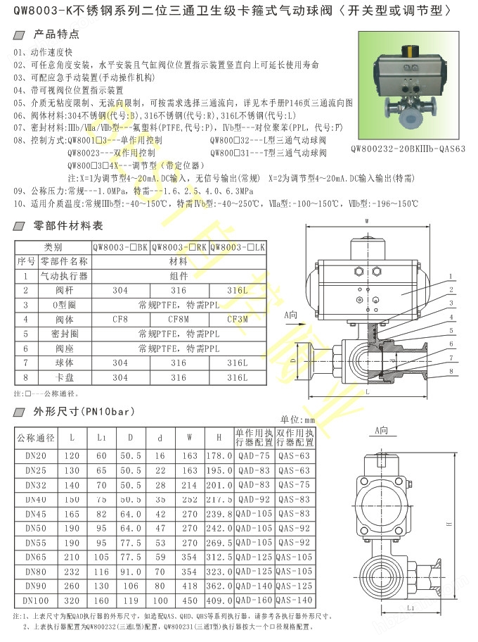 不锈钢气动仪表三通球阀，性能及应用解析