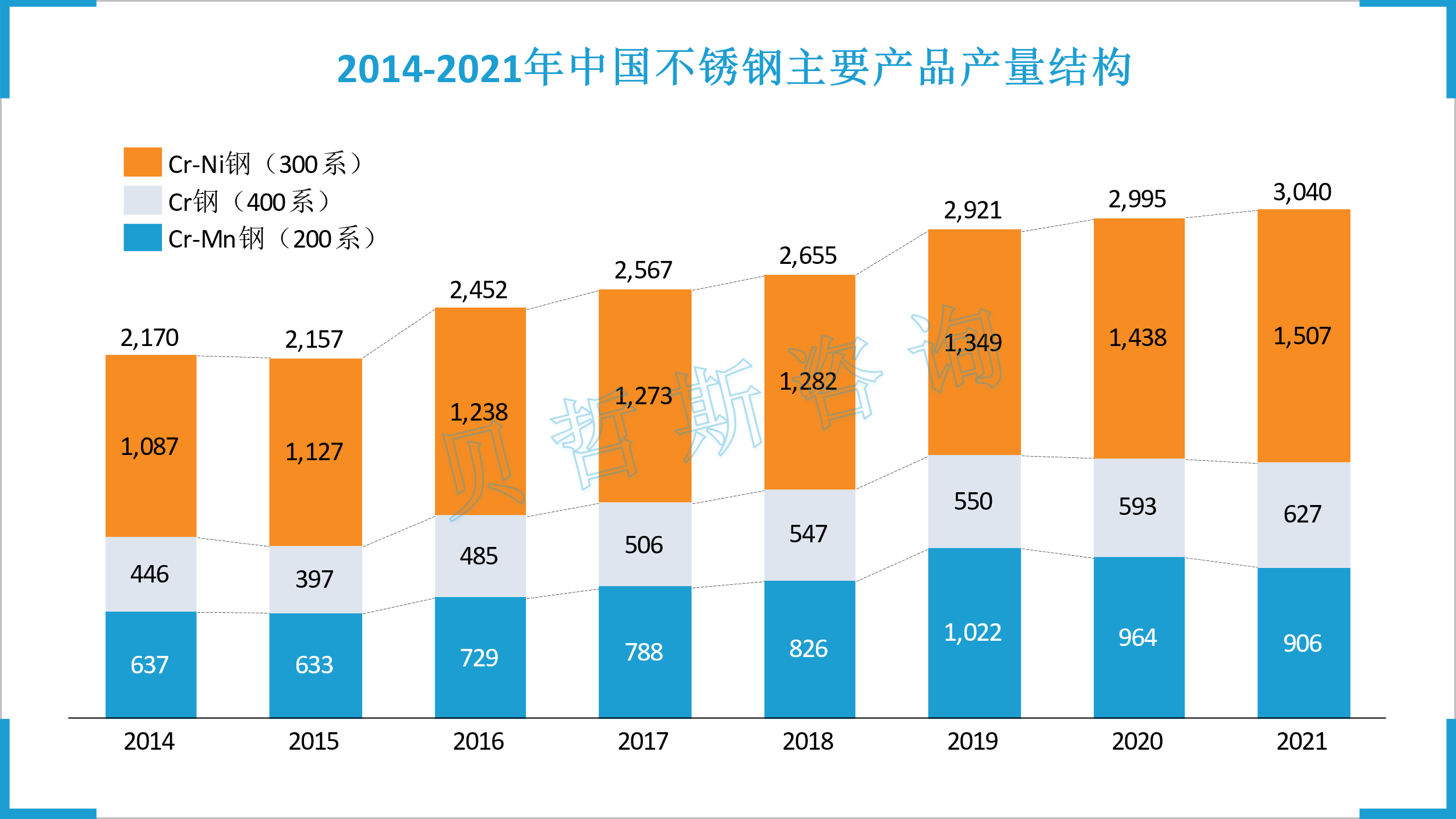 产品批次不锈钢管，质量保障与性能优势探讨