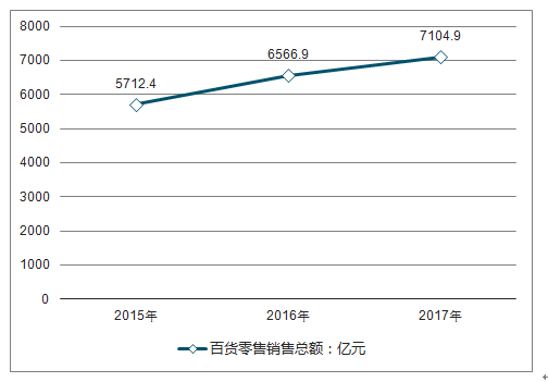 超市家居百货超市，一站式购物体验与未来趋势分析