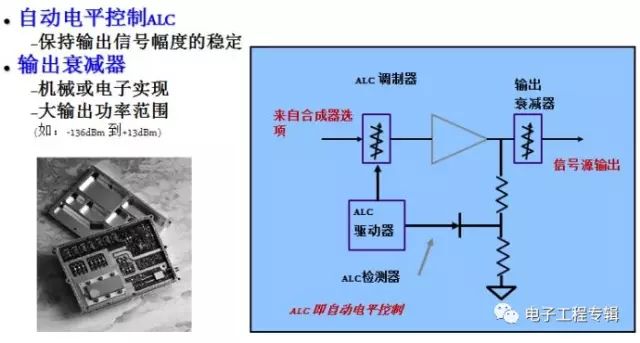 采样电磁阀，技术原理与应用领域探讨