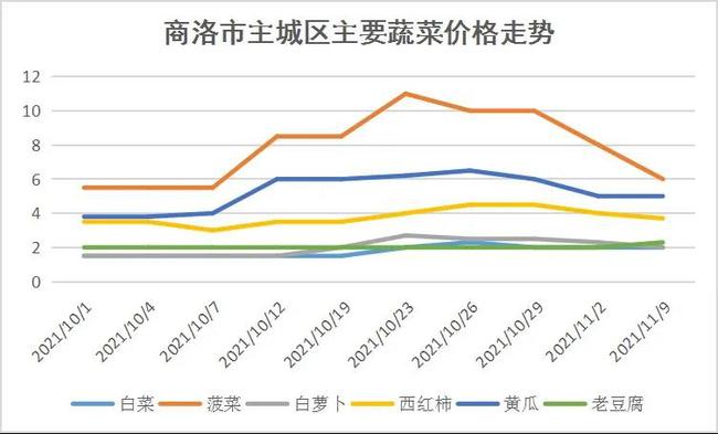 常州先进不锈钢管价格，市场趋势与影响因素分析