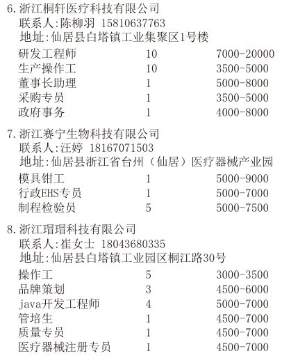 苍南宜山人才招聘网——连接人才与企业的桥梁